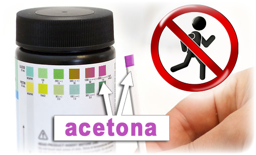 imagen comprobación test de acetona