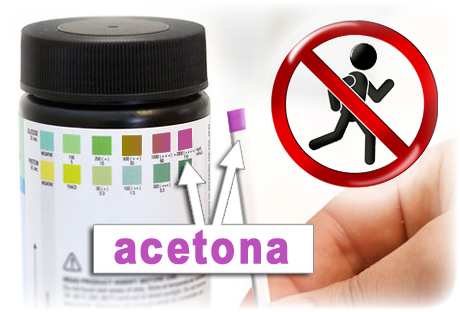 imagen comprobación test de acetona