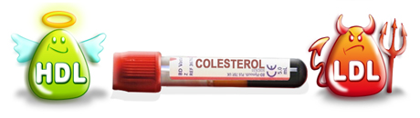 imagen de tubo para análisis de sangre de colesterol HDL (bueno) y LDL (malo)