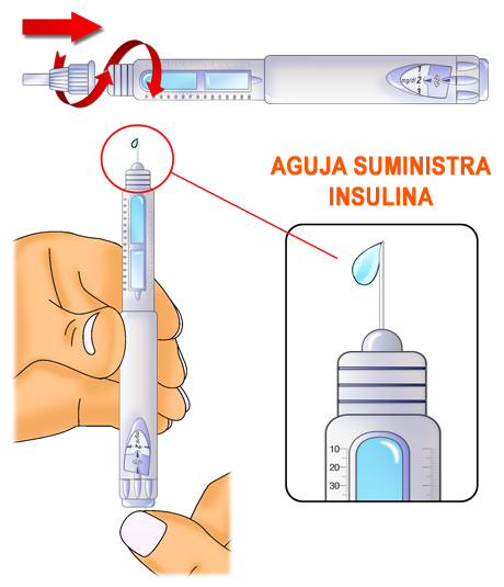 imagen enroscar aguja en pluma de insulina y comprobación que esta suministra insulina