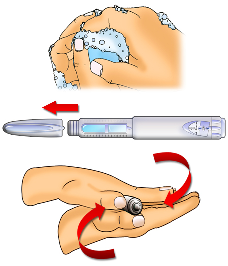 imagen lavar manos con agua y jabón, separar capuchón de cuerpo de pluma insulina y rotar pluma de insulina entre las manos
